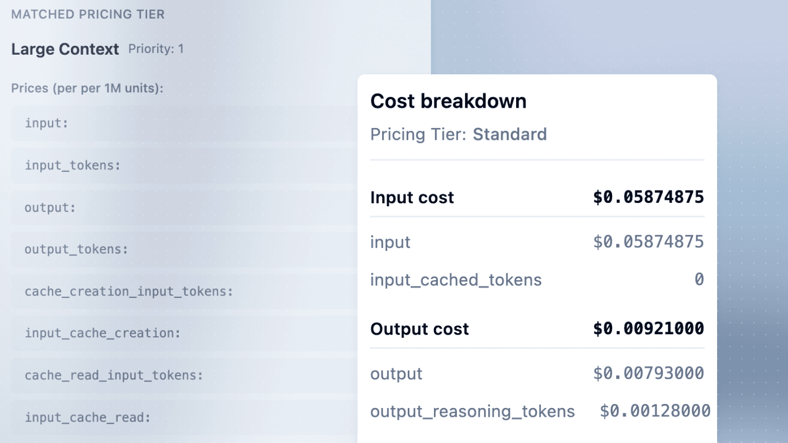 Tiered Model Cost Graphic